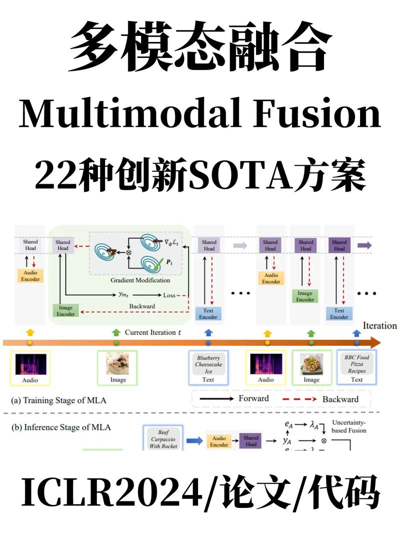 ��������ģ��۲�ʵ�鱨��_��������ģ������_ħ��ʯϵ�еľ�������ģ�⼼��