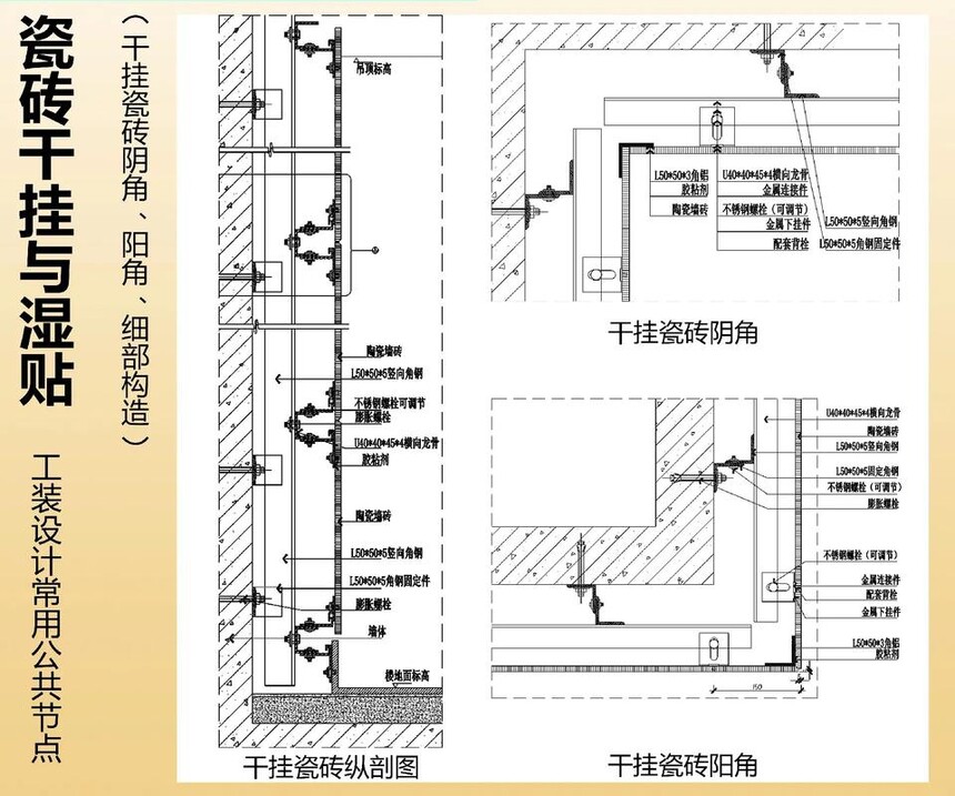 �������״�ש����������_��ש������ʲô��˼_750x1500MM ��ϸ����ˢ�״�ש �������ʵķ���ԭ�� ������ʪ��ʩ��Ӧ��