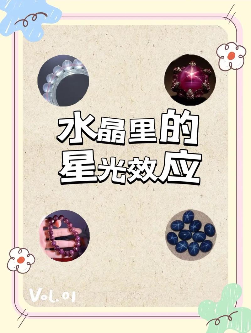 �ǹ����ص�_�ǹ���ϵ�еķ������ӷֲ�����_�ǹ������ز�