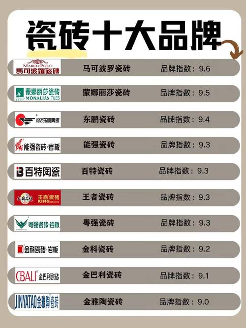 智能瓷砖作为新兴品类,2030 年销量有望突破 50 亿平方米,市场接受度会快速提升吗?_新兴瓷砖厂_广东新兴瓷砖