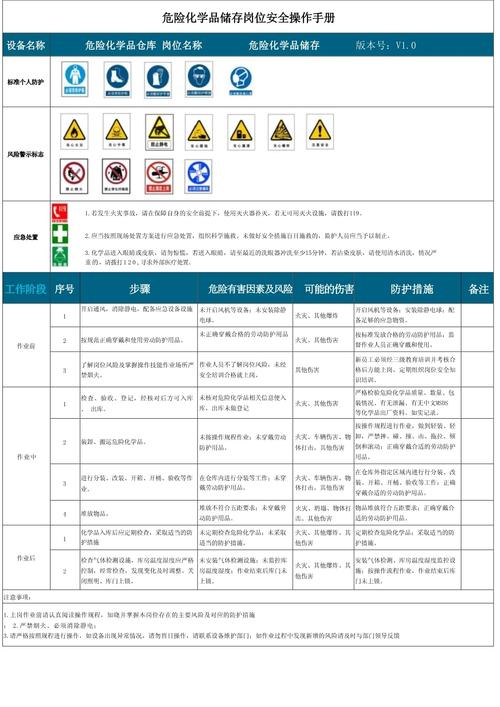 ��ש��ҵ�Խ�ȼ����Һ������վ��Ҫ������Щ��ȫ��׼���ǻ���԰�����ܷ��裿_������ȼ��������ֵ����_lng����վ���������ֲ�
