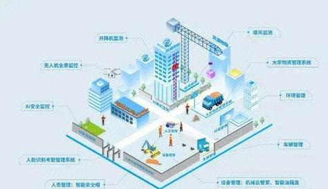 ���ܴ�שչ��_̽�ִ�ש�����ܽ���ϵͳ�еļ���Ӧ���뷢չ����_̽�ִ�ש�����ܽ���ϵͳ�еļ���Ӧ���뷢չ����