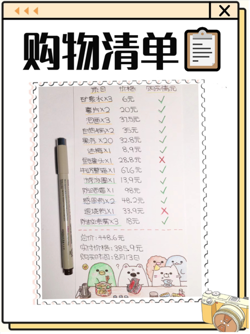 购物清单准备指南的需求分析与产品匹配_购物清单准备指南的需求分析与产品匹配_购物清单准备指南的需求分析与产品匹配