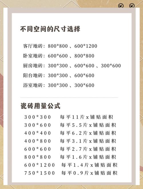 瓷砖尺寸选择指南如何优化空间视觉效果的专业设计原则_瓷砖效果_瓷砖效果app