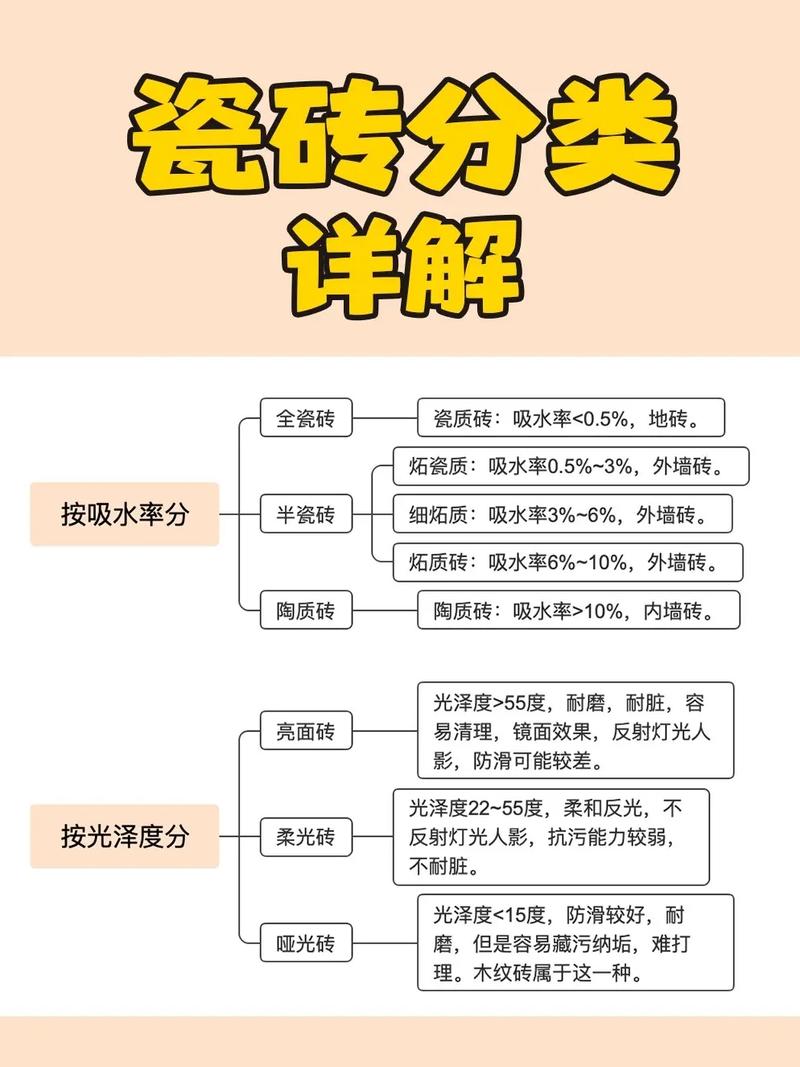 瓷砖专利技术_专注瓷砖研发数十年所积累的经验如何推动产品创新与品质提升_瓷砖科技