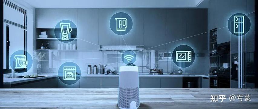 ��ש���������������ܻ��Ϊ���컯���������ܼҾ�һ�廯������ǰ����Σ�_���󾭼�ǰ������_��������ǰ������