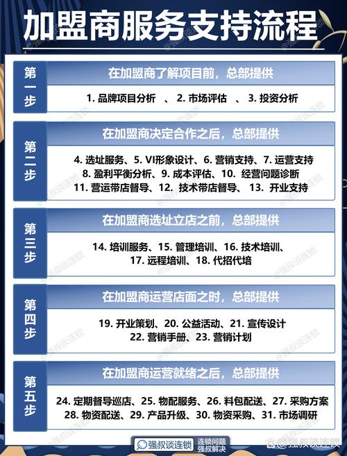 �ҵ���������ʵ������̼���_Ʒ�Ʒ��� ��������¼ƻ��� �Լ��˵���˵�ǻ������ܴ��������Ϳͻ�ճ����_������Ԫ�����