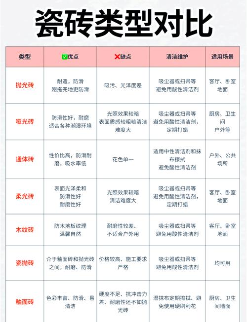 �Ƽ��㷢չ��������Ӧ��̽��_̽�ִ�ש�����⹦�ܿռ䣨��ʵ���ҡ�ҽԺ����Ӧ��Ҫ��_ȫϢ����ʵ�鼼��̽��