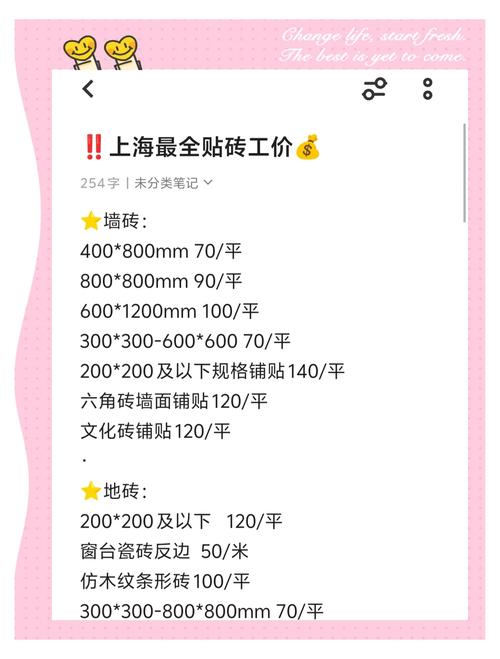 废瓷砖可以循环使用吗_瓷砖的 “循环经济闭环” 模式如何构建?旧砖回收再造的成本和难度有多大?_瓷砖回收再利用