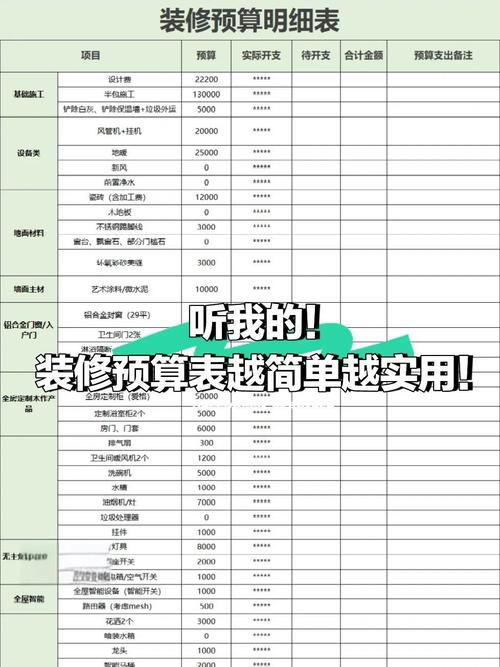 预算优化搭配方案的经济性与品质平衡_预算平衡点_预算平衡指数