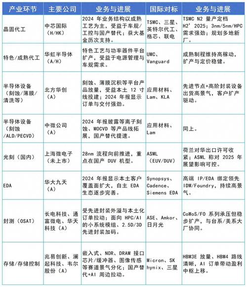 ����ԭ�϶Բ�Ʒ������Ҫ�Ե���ȼ�������_����ԭ�϶Բ�Ʒ������Ҫ�Ե���ȼ�������_����ԭ�϶Բ�Ʒ������Ҫ�Ե���ȼ�������