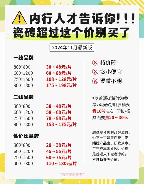 ��ש���˺������ɶ�����Ʒ��ͳһ���۲������ж��ĵ�������ԣ�_��ש����ܸ����_��Ʒ�ƴ�שһ�㿳�۶���