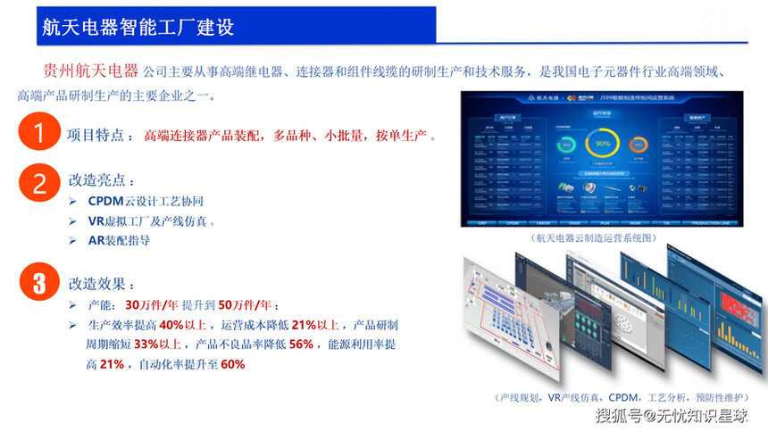 瓷砖行业产品趋势_瓷砖产业_瓷砖行业的数字化转型主要体现在哪些方面?ERP 系统和智能制造工厂的普及率如何?
