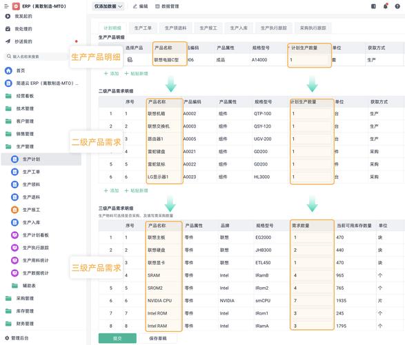 瓷砖行业的数字化转型主要体现在哪些方面?ERP 系统和智能制造工厂的普及率如何?_瓷砖行业产品趋势_瓷砖产业