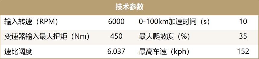 LW-BP230������