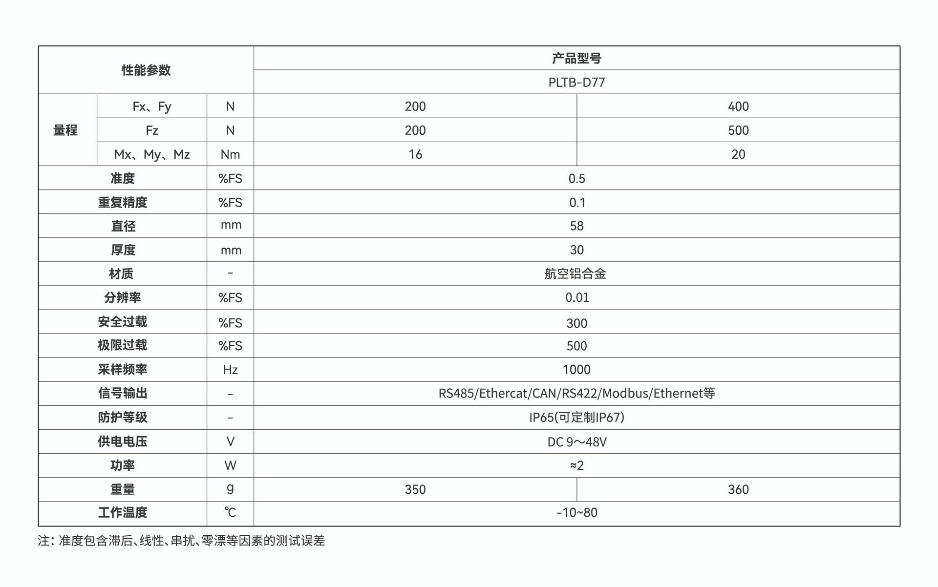 ͨ����ά������������77mm��PLTB-D77