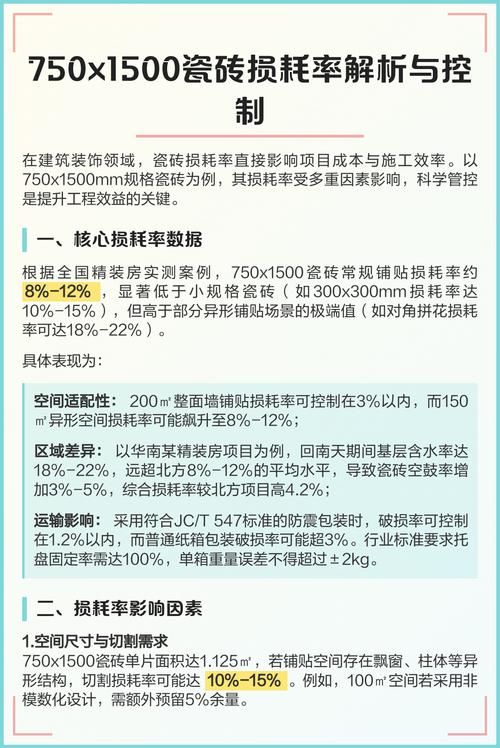 750X1500亮光瓷砖的切割利用率,计算在铺贴过程中的材料损耗。_瓷砖切割破损率_瓷砖排版损耗与切割损耗
