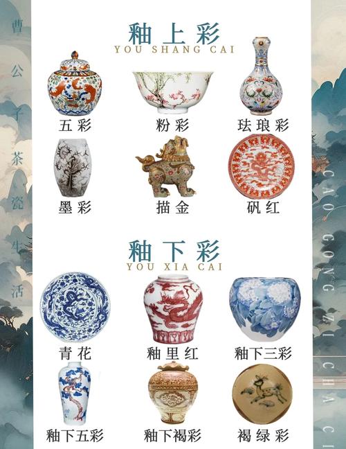 釉上彩花_磨釉彩绘_“花样年华”系列的釉上彩与釉下彩工艺,哪种更耐久不易磨损?