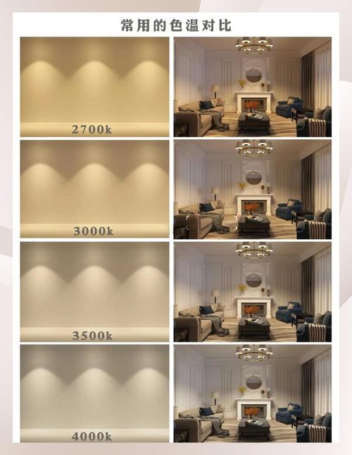 “秘色”瓷砖的灯光设计建议,用什么样的灯光能最好地烘托它?_灯光地砖_灯光能一照透亮瓷器