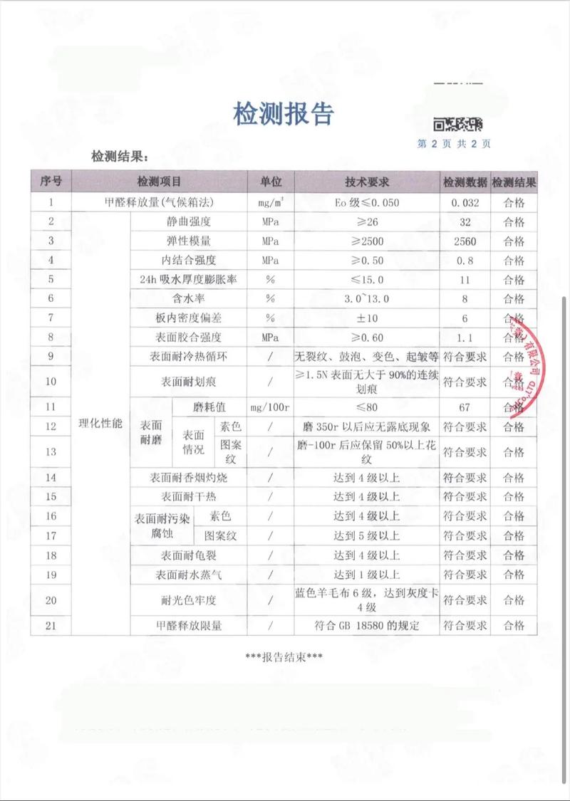 400X800亮光中板的放射性安全检测,确保产品对人体无害。_放射业务检测统计表_确保饮用水安全