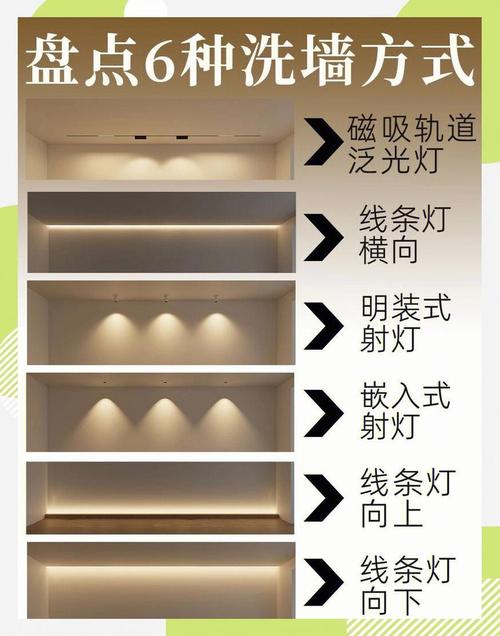 灯光能一照透亮瓷器_“秘色”瓷砖的灯光设计建议,用什么样的灯光能最好地烘托它?_灯光下和自然光下瓷砖对比照