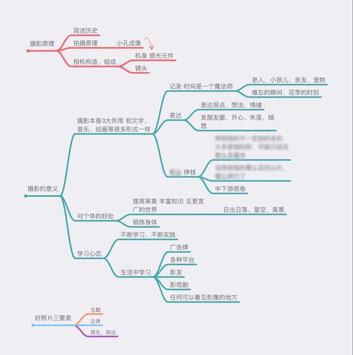 混搭风格装修效果图_中西混搭软装方案_全家福系列的一站式解决方案,对比混搭不同品牌的优劣势分析。