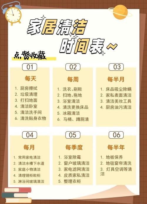 建立一份家居瓷砖保养日历,让清洁维护工作变得井井有条。_瓷砖日常保养_瓷砖清洁保养方法有哪些