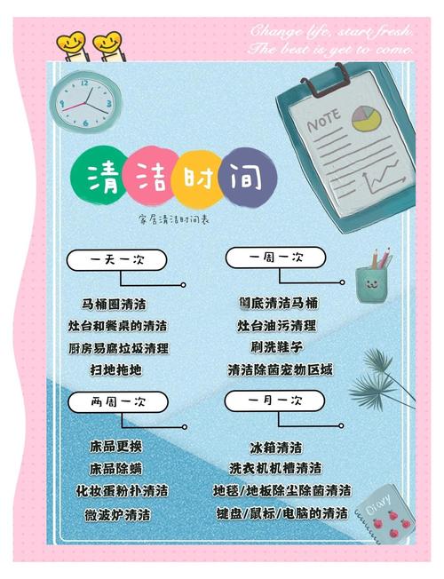 瓷砖清洁保养方法有哪些_建立一份家居瓷砖保养日历,让清洁维护工作变得井井有条。_瓷砖日常保养