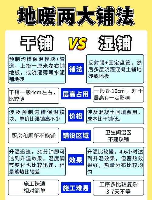 仿古砖铺贴需要泡水吗_仿古砖贴室内_仿古砖的铺贴方式中干铺和湿铺哪个更适合?
