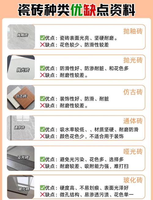 大理石瓷砖市场价格表_极价严选大理石瓷砖的售后服务包含哪些保障?_大理石瓷砖价格一般是多少