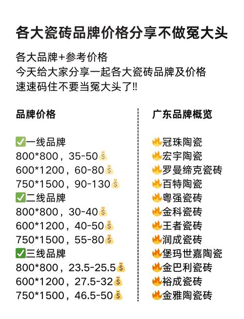 ��ש��������������_��ש��۶������_�ߵ�����С��ש�ļ۸�����ͨС��ש�����٣�