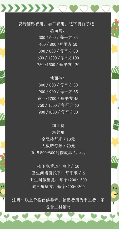 ����ש�������ӷ��ý��أ�����ש�������㻹��׼����ЩԤ�㣿_��ש����Ԥ���_����שԤ���׶����