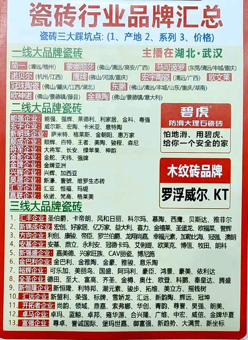 �ĸ�Ʒ�ƵĴ�ש������_�������ש��ʲôƷ�ƺ�_��Ʒϵ�д�ש�Ĳ�Ʒ�ֲ���������Ի�ȡ��