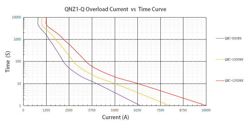 QNC-WH800-1250.jpg