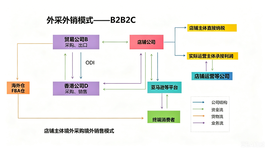 1779430011436544.png 图片1.png