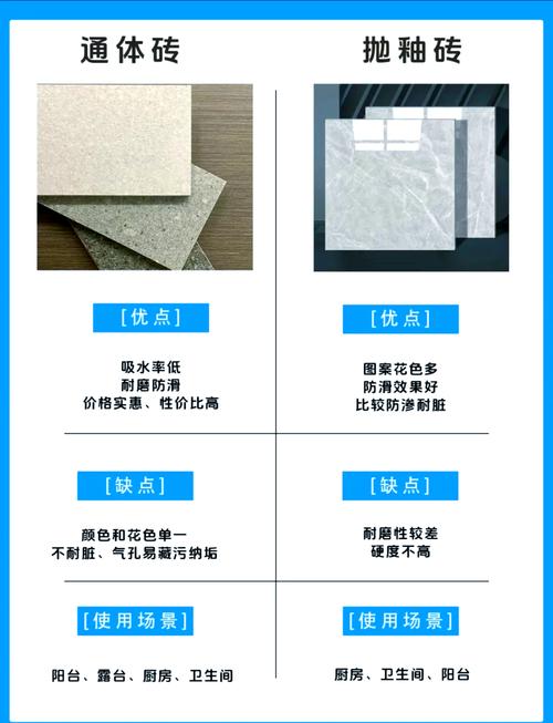 瓷抛石砖怎么样_瓷抛石瓷砖的优缺点_瓷抛臻石系列瓷砖具有良好的抗折性适合大面积铺贴