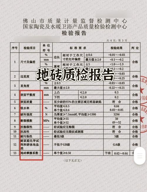 瓷砖biii类_瓷砖的放射性分类(A类、B类、C类)具体含义是什么?家装如何选择?_装潢瓷砖类别