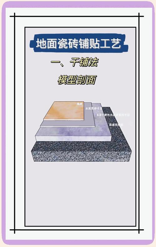 仿瓷砖贴片_仿特殊瓷砖拼接铺形状贴砖好吗_仿鹅卵石或板岩形状的异型瓷砖,在铺贴时有哪些特殊的拼接技巧?