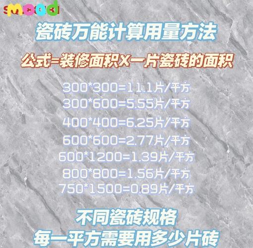 瓷砖预留多少用于维修_铺贴客厅大地砖时如何精确计算所需瓷砖数量并预留合理损耗?_买瓷砖要预留多少破损率