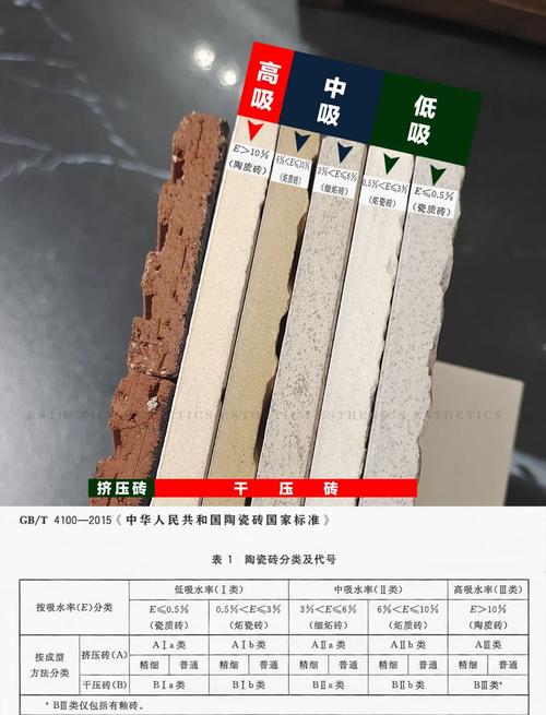 布拉提系列瓷砖的图案复杂性是否意味着其在生产过程中的成品率会相对较低?_布拉提系列瓷砖的图案复杂性是否意味着其在生产过程中的成品率会相对较低?_布拉提系列瓷砖的图案复杂性是否意味着其在生产过程中的成品率会相对较低?