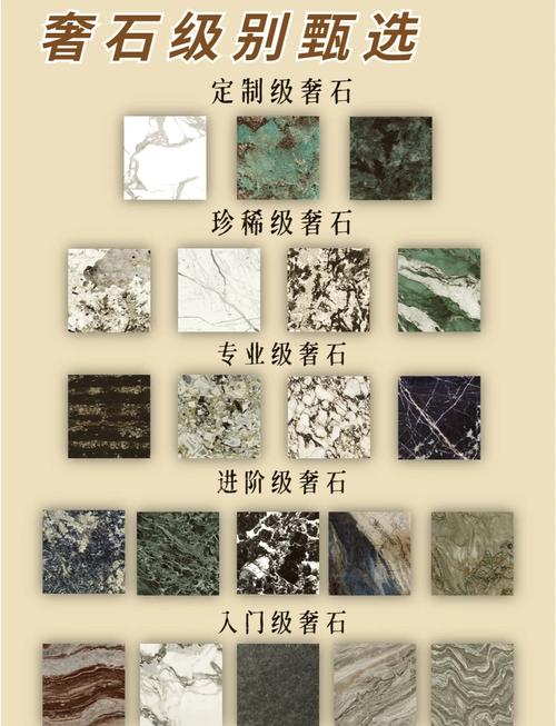 奢石陶瓷_奢石品类_奢石系列瓷砖的定价通常高于普通系列其价值主要体现在哪些核心方面?