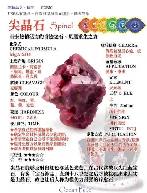 晶体瓷砖有什么特点_魔晶石瓷砖特点_魔晶石系列瓷砖的命名是否与其特殊的釉面晶体结构有直接关系?