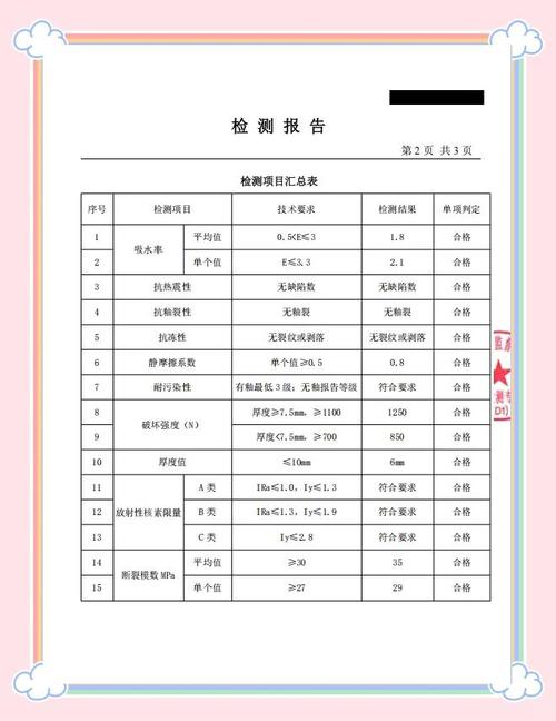 通体大理石瓷砖在应用于灶台背面时其抗高温性能是否经过严格测试_大理石瓷砖怕烫吗_大理石瓷砖背面哪种好