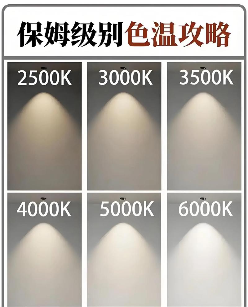 瓷砖光感色差_莱姆石系列瓷砖的淡米黄色调是否对室内的人工光源色温有特定要求_瓷砖厂调色