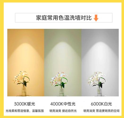 瓷砖厂调色_莱姆石系列瓷砖的淡米黄色调是否对室内的人工光源色温有特定要求_瓷砖光感色差