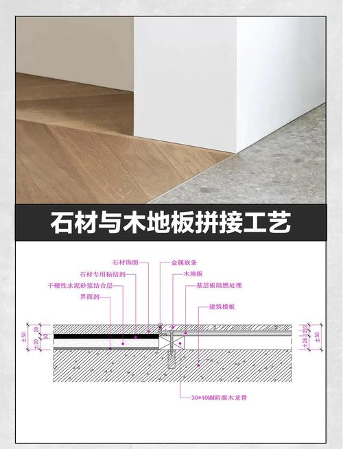 切割瓷砖价格_奢石系列瓷砖的加工性能如何是否能够胜任水刀拼花等复杂造型的切割_切割奢石瓷砖胜任复杂造型吗