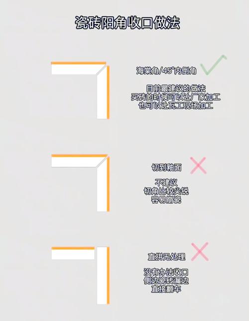 通体大理石系列在边缘进行45度倒角拼接时其坯体的颜色一致性有多重要?_大理石拼接处不平怎么办_大理石拼接处