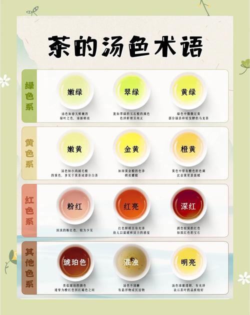 深蓝儿童具体特征是什么_淡雅低饱和度的颜色_清雅素色系列中的“清雅”具体指的是色彩的哪些明度与饱和度特征?