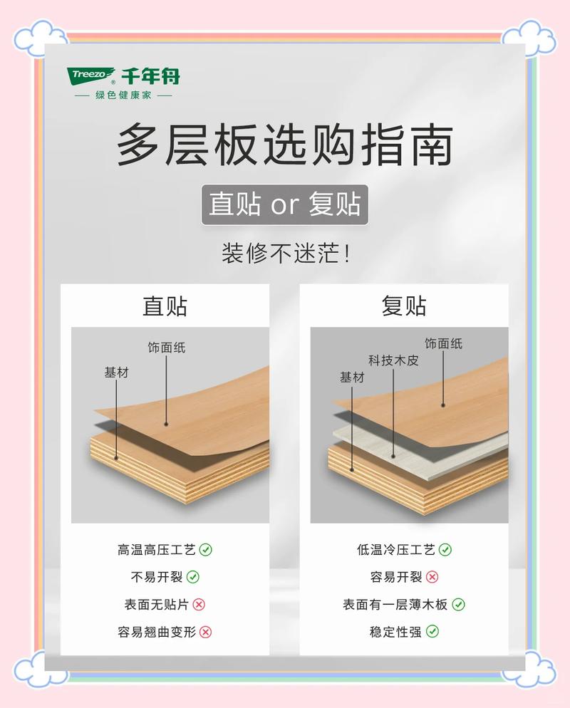 怎么减轻书包重量_超耐磨通体中板的重量相较于传统瓷砖是否更轻从而减轻建筑结构负荷_全抛釉瓷砖耐磨瓷砖