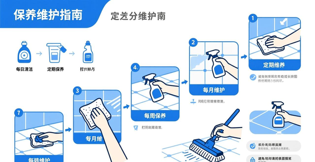 ��ש����Ⱦ�Եȼ���׼_��ש�������Էּ����ȼ�_�����ϵ�д�ש������Ⱦ�ȼ��Ƿ�ﵽ������߱�׼�����ճ����ά��